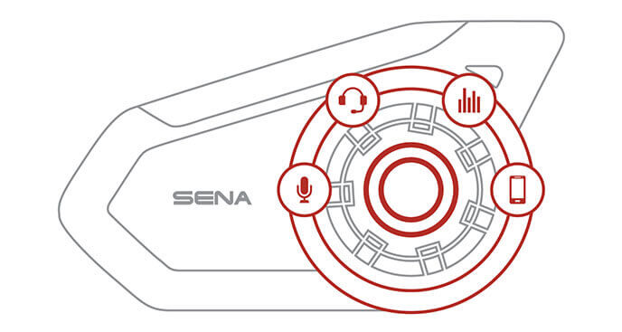 SENA 20S EVO Diagram